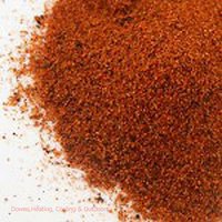 Pinch Spice Rubs